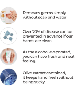 Dr. Yerma Hand Sanitizer Alcohol Gel 70% Clean Instant Fresh Scent -Golf Sales Store instant hand sanitizer description 31014.1591288397